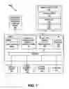 Fig. 09 - CONTROLLING CLOUD SERVICES