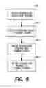 Fig. 08 - MONEY TRANSFER SYSTEM GATEWAY SERVICE