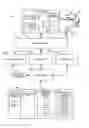 Fig. 01 - SYSTEM AND METHOD FOR DYNAMIC PERSONALIZED FINANCIAL ILLUSTRATIONS