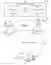 Fig. 02 - SYSTEMS AND METHODS FOR INVESTOR-DRIVEN CREATIVE PRODUCTION