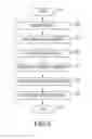 Fig. 06 - Dynamic language translation of web site content