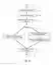 Fig. 18 - Dynamic language translation of web site content