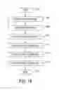 Fig. 19 - Dynamic language translation of web site content
