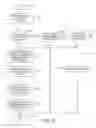 Fig. 23 - Dynamic language translation of web site content