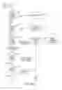 Fig. 24 - Dynamic language translation of web site content