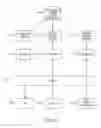 Fig. 27 - Dynamic language translation of web site content