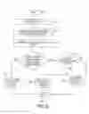 Fig. 28 - Dynamic language translation of web site content