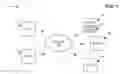 Fig. 02 - Document scoring based on query analysis