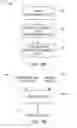 Fig. 02 - Enhanced query performance using fixed length hashing of multidimensional data