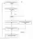 Fig. 08 - Page views for proxy servers