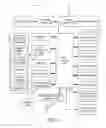 Fig. 02 - Persisting file system information on mobile devices