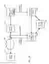 Fig. 02 - Synthetic transactions to test blindness in a network system