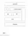 Fig. 02 - Facilitating network communications with control server, hosting server, and devices utilizing virtual network connections