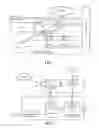 Fig. 02 - Interaction method and device between resource and admission control systems