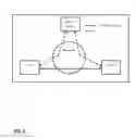 Fig. 10 - Network communications of application running on device utilizing virtual network connections with redundancy