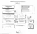 Fig. 08 - Systems and methods for providing content and services on a network system