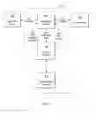 Fig. 02 - Inferring server state in a stateless communication protocol