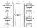 Fig. 01 - Audio/video router