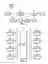 Fig. 02 - Audio/video router
