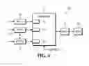 Fig. 06 - Audio/video router