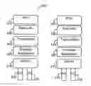 Fig. 01 - Wireless peripheral interconnect bus