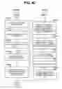Fig. 43 - Storage control apparatus and storage system comprising multiple storage control apparatuses