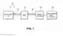 Fig. 02 - DYNAMIC SYSTEM MODE SWITCHING