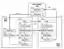 Fig. 01 - Secure acknowledgment device for one-way data transfer system