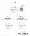 Fig. 06 - Virtual private supply chain
