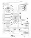 Fig. 10 - Virtual private supply chain