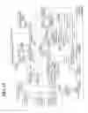 Fig. 16 - Virtual private supply chain