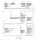 Fig. 07 - Managing user accounts