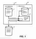 Fig. 02 - Software Service for Encrypting and Decrypting Data