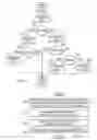 Fig. 06 - Solving Hybrid Constraints to Generate Test Cases for Validating a Software Module