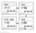 Fig. 01 - Media-editing application with a free-form space for organizing or compositing media clips