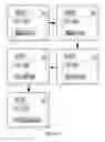 Fig. 06 - Media-editing application with a free-form space for organizing or compositing media clips