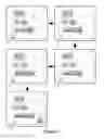 Fig. 07 - Media-editing application with a free-form space for organizing or compositing media clips