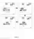 Fig. 40 - Media-editing application with a free-form space for organizing or compositing media clips