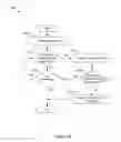 Fig. 29 - DYNAMIC VIDEO EDITING