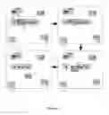 Fig. 32 - DYNAMIC VIDEO EDITING