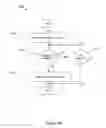 Fig. 47 - DYNAMIC VIDEO EDITING
