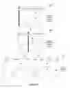 Fig. 63 - DYNAMIC VIDEO EDITING