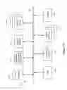 Fig. 76 - DYNAMIC VIDEO EDITING