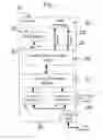 Fig. 02 - SYSTEM AND METHOD FOR USER INTERFACE