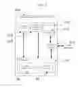 Fig. 04 - SYSTEM AND METHOD FOR USER INTERFACE