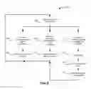 Fig. 06 - Application programming interface for mapping application