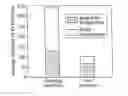 Fig. 01 - Adaptive pattern recognition based controller apparatus and method and human-factored interface therefore