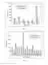 Fig. 04 - Adaptive pattern recognition based controller apparatus and method and human-factored interface therefore