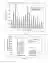 Fig. 06 - Adaptive pattern recognition based controller apparatus and method and human-factored interface therefore