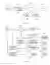 Fig. 16 - Adaptive pattern recognition based controller apparatus and method and human-factored interface therefore